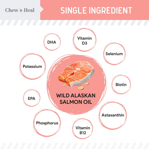 Chew + Heal Single-Ingredient Wild Alaskan Salmon Oil